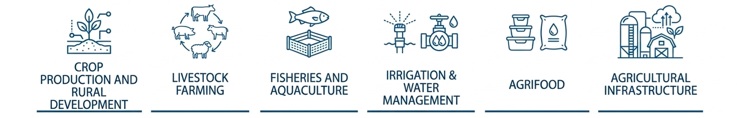 energy Infrastructures