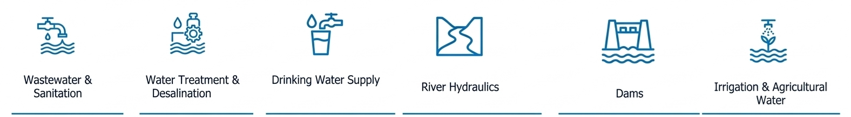 Water Infrastructures