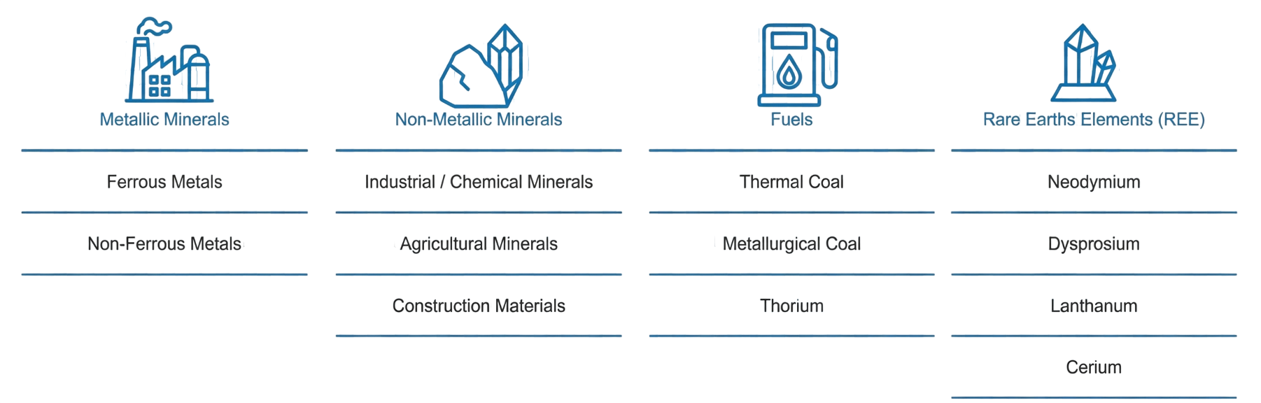 Mining Domain Full Engineering HD
