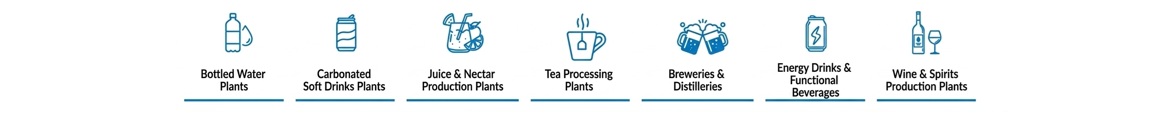 Beverages Processing Matrix
