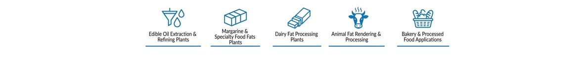 Oils and Fats Processing Matrix