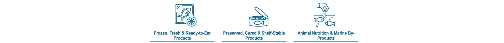 Fish Processing Matrix Icons