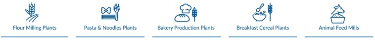 Grains and Bakery - Row 1 - Droite