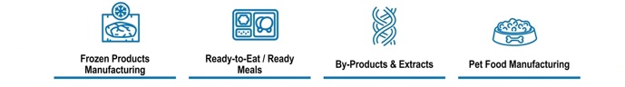 Meat Processing Matrix Icons - Partie 2