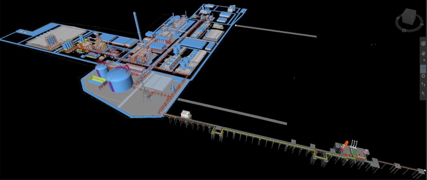 IZMIR REFINERY
