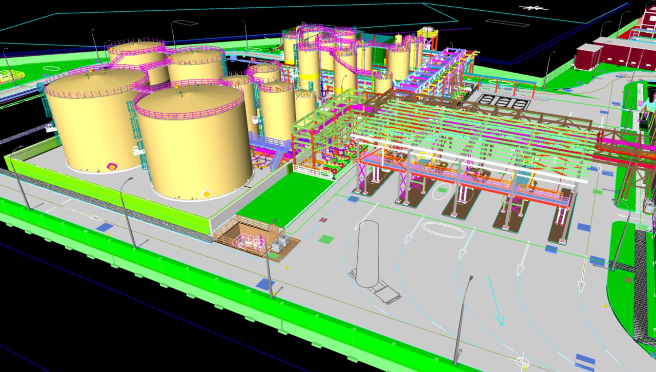 IZMIR REFINERY